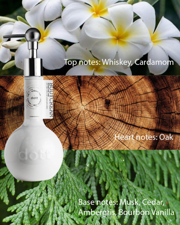 Perfumed Body Cream with Emollients and centella asiatica extract - Hypnotic Vibe - Image 2