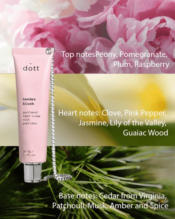 Perfumed Hand Cream with peptides LUSH - Image 6