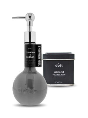 Skin Care